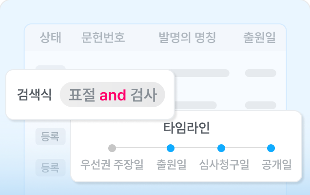 특허 검색 결과 목록과 출원 진행 타임라인